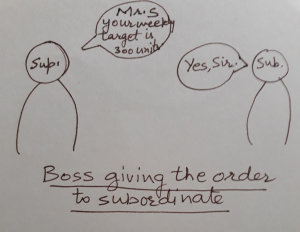 Boss giving order to subordinate