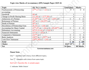 Class 12 Accountancy QP Blueprint 2026